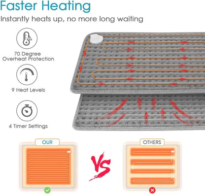 Multi-Purpose Electric Heating Pad